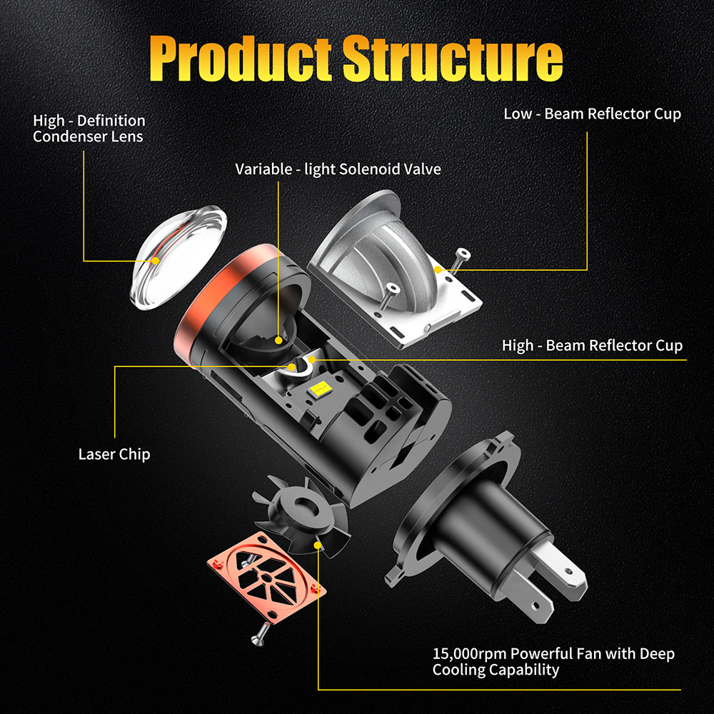 AILEO H4 LED LED H4 Projector  - Headlight Aiming Tool review and price