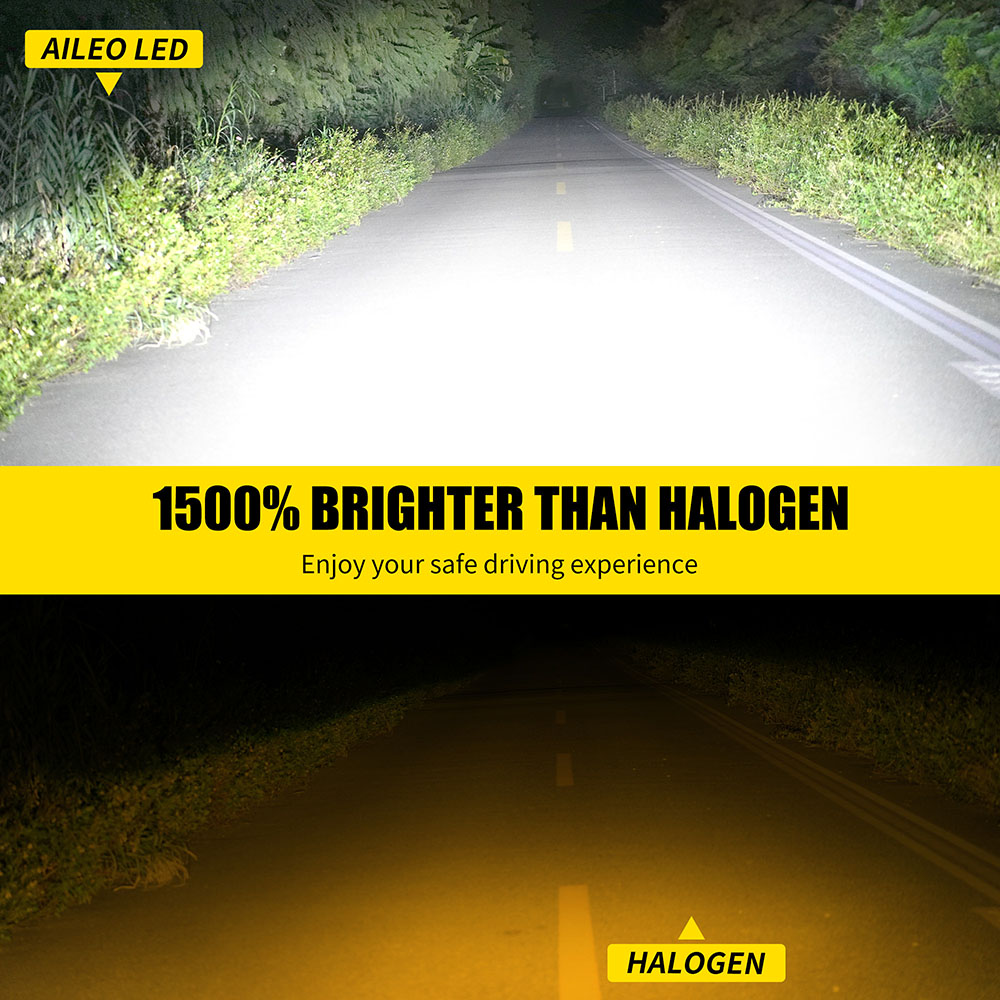 AILEO H4 LED LED H4 Projector  - Headlight Aiming Tool review and price