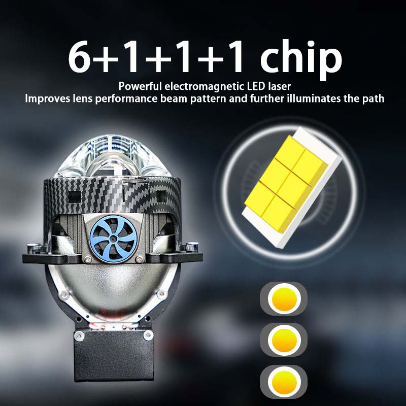 Carolyn H4 H7 Bi LED car lens  - Headlight Aiming Tool review and price