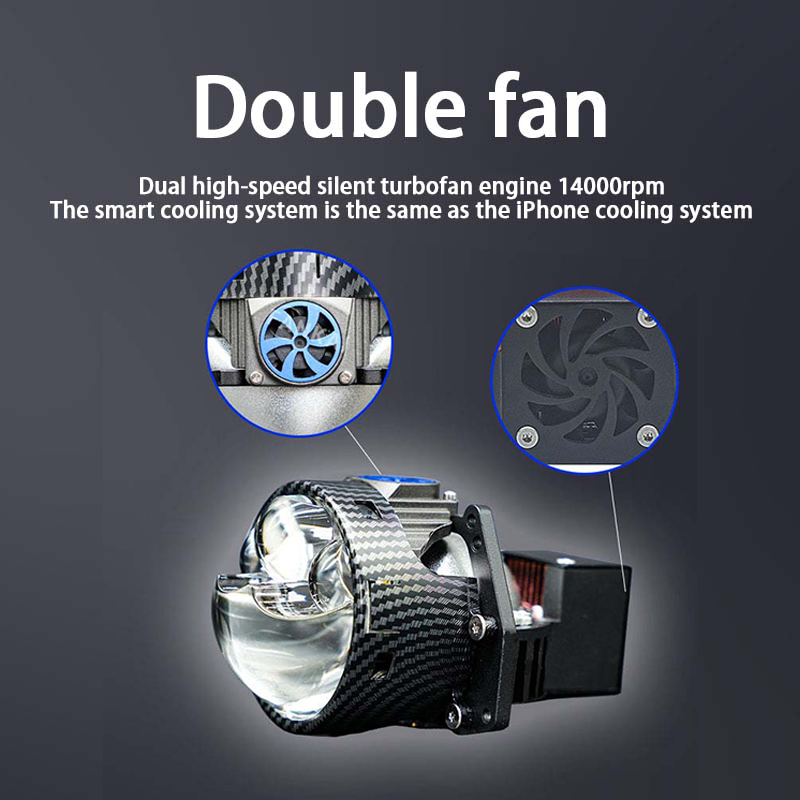 Carolyn H4 H7 Bi LED car lens  - Headlight Aiming Tool review and price