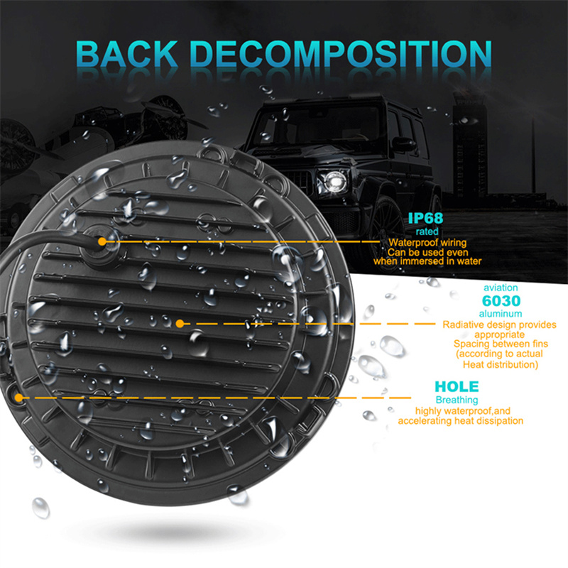 7Inch LED Headlight White Halo - Headlight Aiming Tool review and price